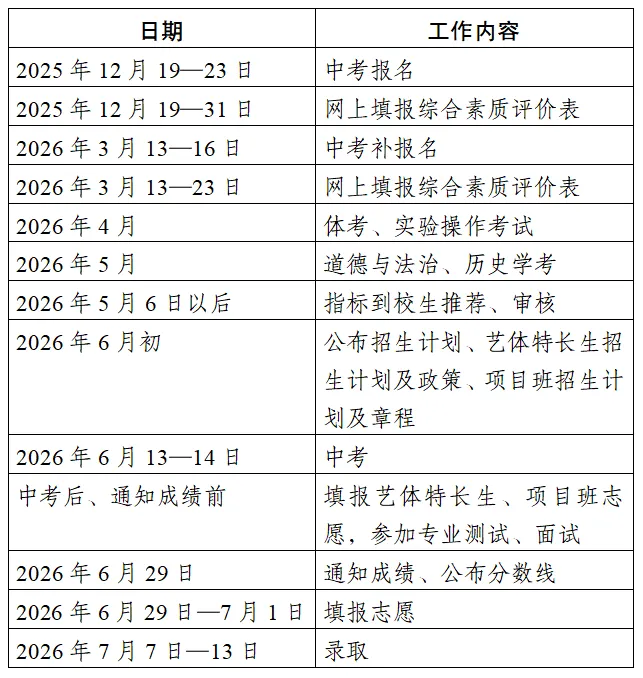 连载(一)2021年成都市中考真题 第10张