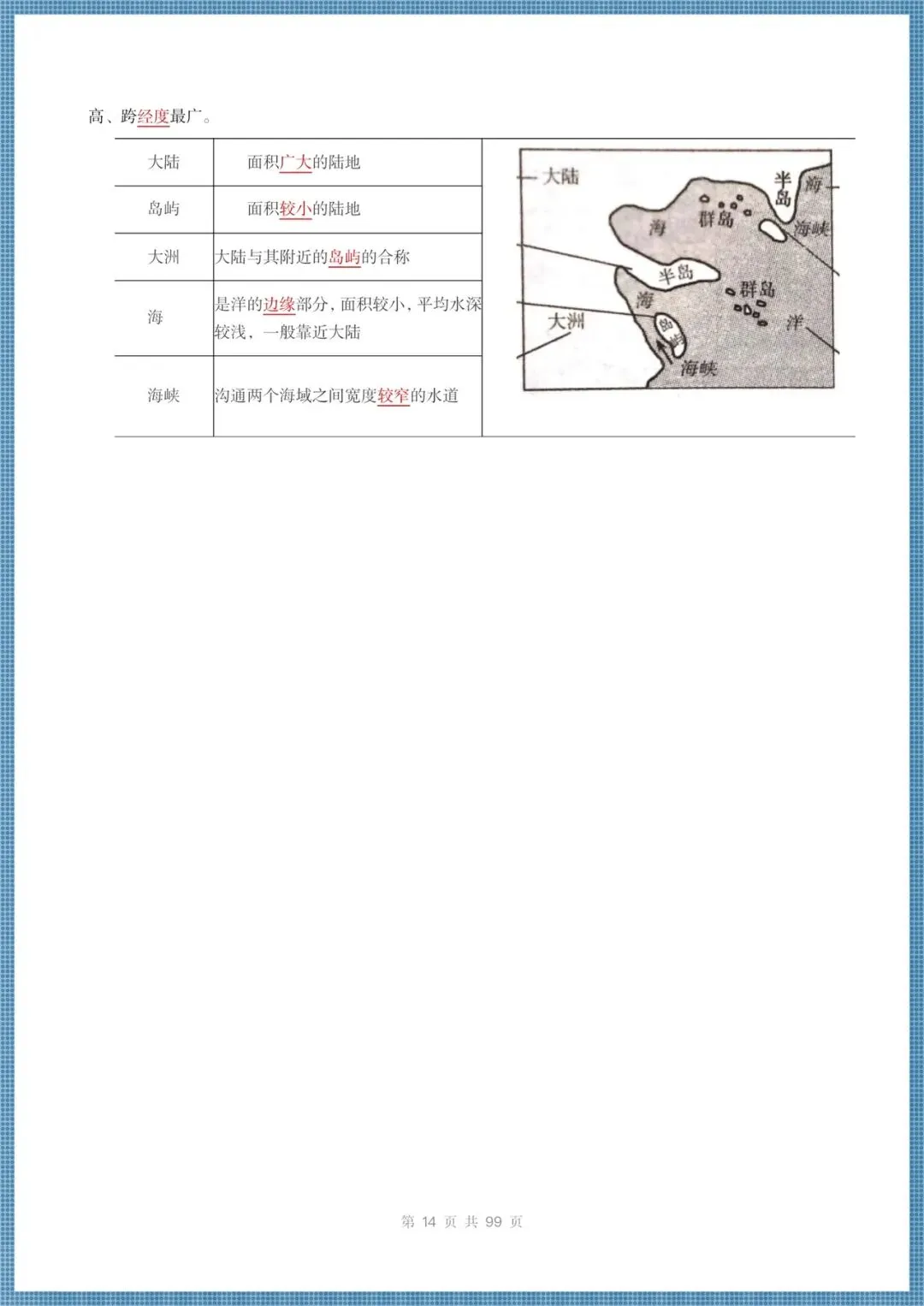 中考地理冲刺|2026地理中考知识点总结(背诵版+默写版)(抢分清单),打印给孩子背默! 第14张
