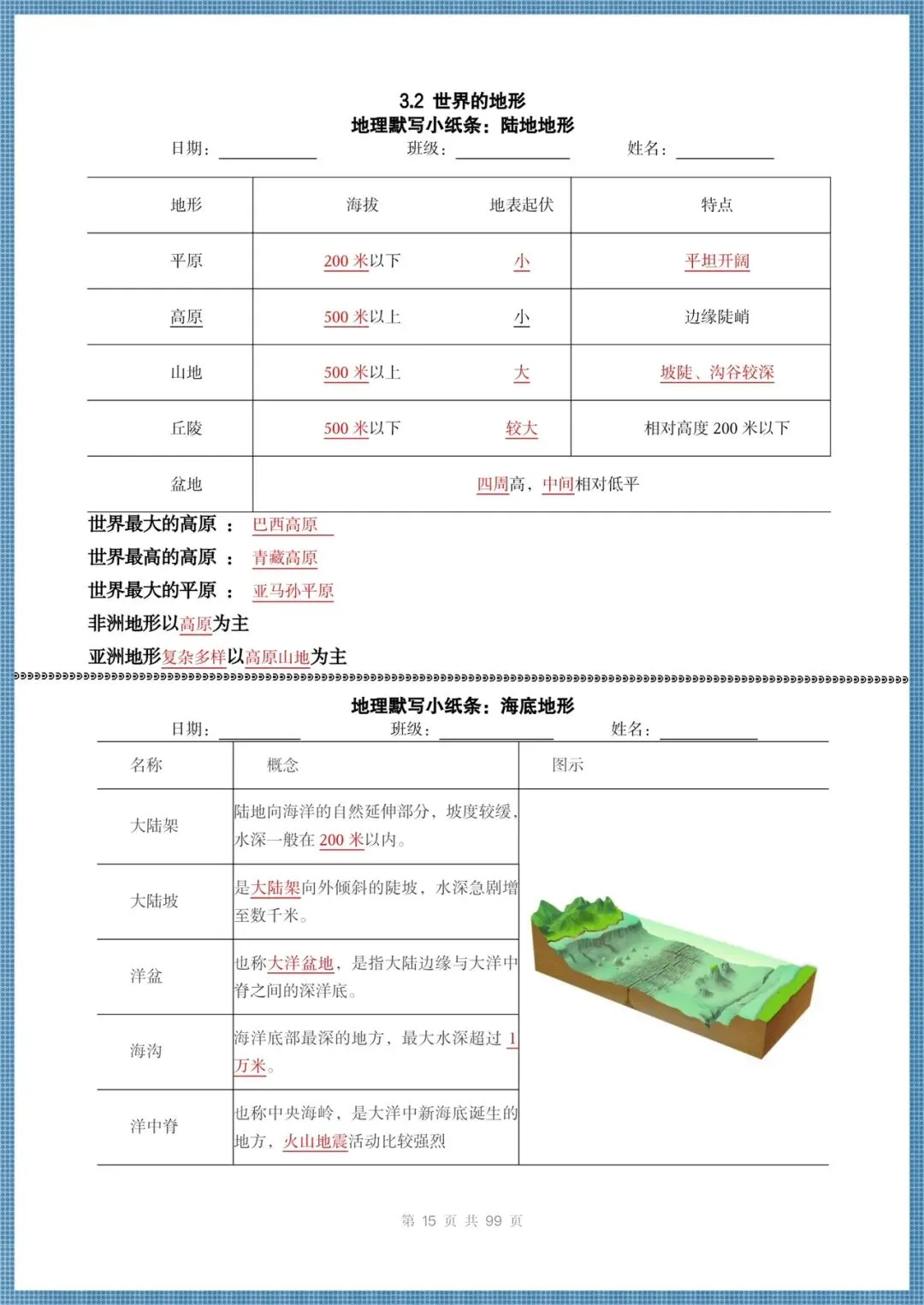 中考地理冲刺|2026地理中考知识点总结(背诵版+默写版)(抢分清单),打印给孩子背默! 第15张