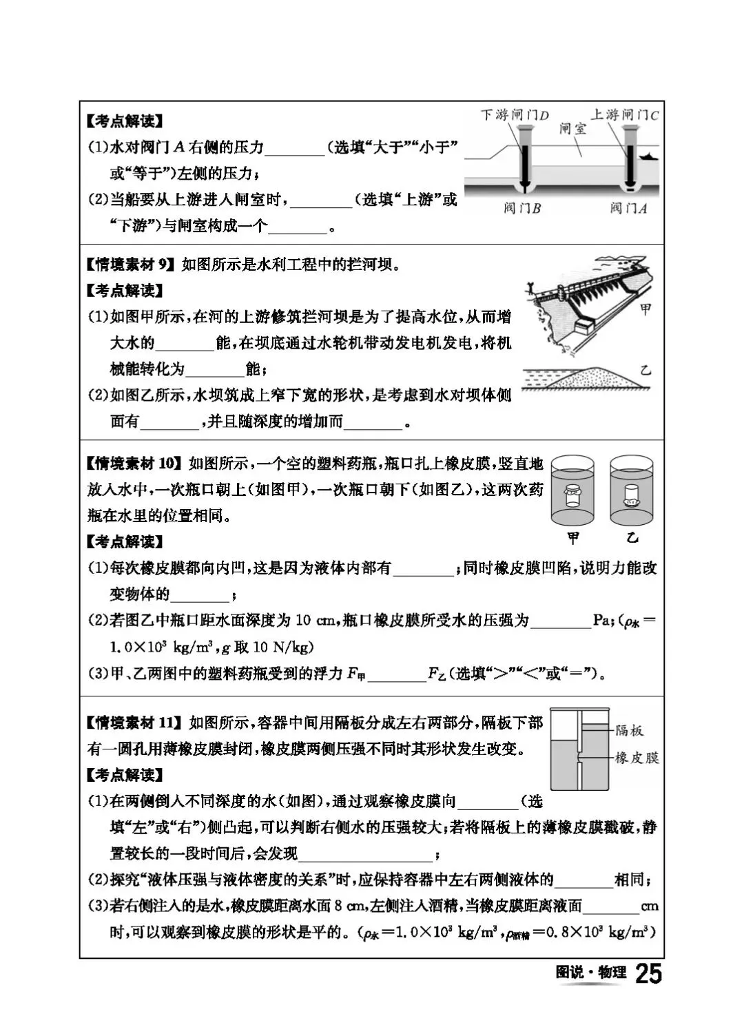 【中考物理】回归基础之教材图片解读 第28张