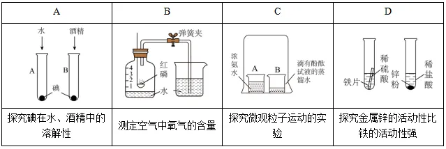 2026年广西初中学业水平考试化学模拟卷(一) 第9张