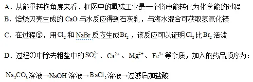 2026年广西初中学业水平考试化学模拟卷(一) 第11张