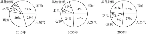 2026年广西初中学业水平考试化学模拟卷(一) 第13张