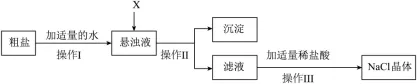 2026年广西初中学业水平考试化学模拟卷(一) 第17张