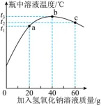 2026年广西初中学业水平考试化学模拟卷(一) 第20张