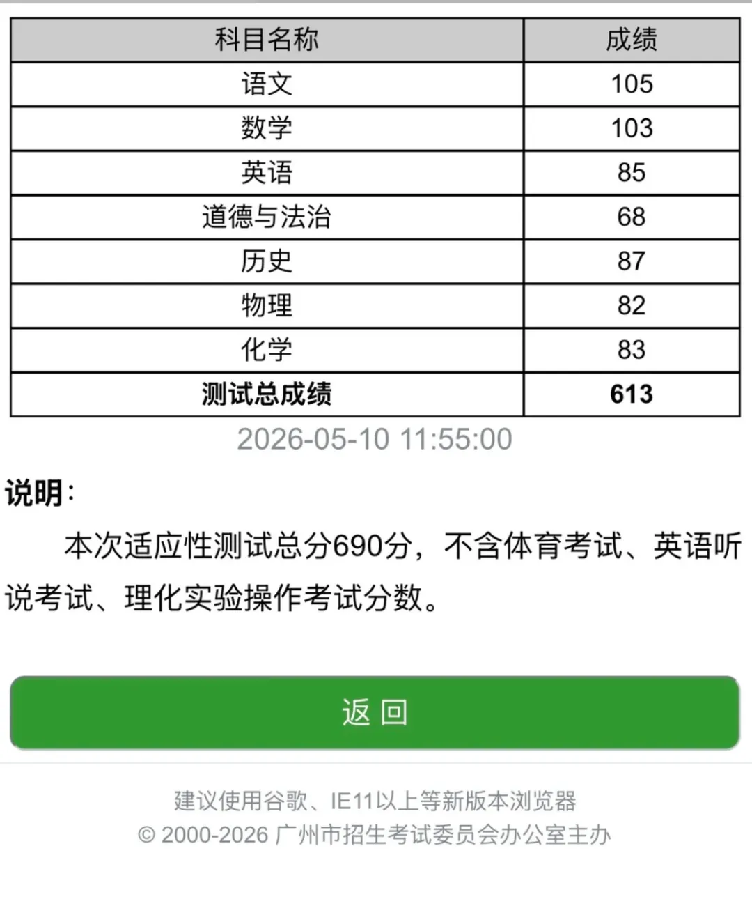 近年首次!广州中考一模出分,平均431分,577分上一梯度! 第11张