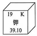 2026辽宁营口市中考一模九年级化学试卷及参考答案 智慧化学教学 出峡飞舟 昌图县杨智超初中化学名师种子工作室 第2张 2026辽宁营口市中考一模九年级化学试卷及参考答案 智慧化学教学 出峡飞舟 昌图县杨智超初中化学名师种子工作室 第2张