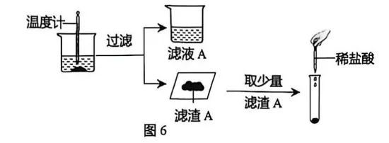 2026辽宁营口市中考一模九年级化学试卷及参考答案 智慧化学教学 出峡飞舟 昌图县杨智超初中化学名师种子工作室 第7张 2026辽宁营口市中考一模九年级化学试卷及参考答案 智慧化学教学 出峡飞舟 昌图县杨智超初中化学名师种子工作室 第7张