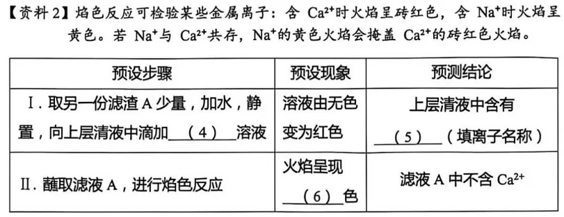 2026辽宁营口市中考一模九年级化学试卷及参考答案 智慧化学教学 出峡飞舟 昌图县杨智超初中化学名师种子工作室 第8张 2026辽宁营口市中考一模九年级化学试卷及参考答案 智慧化学教学 出峡飞舟 昌图县杨智超初中化学名师种子工作室 第8张
