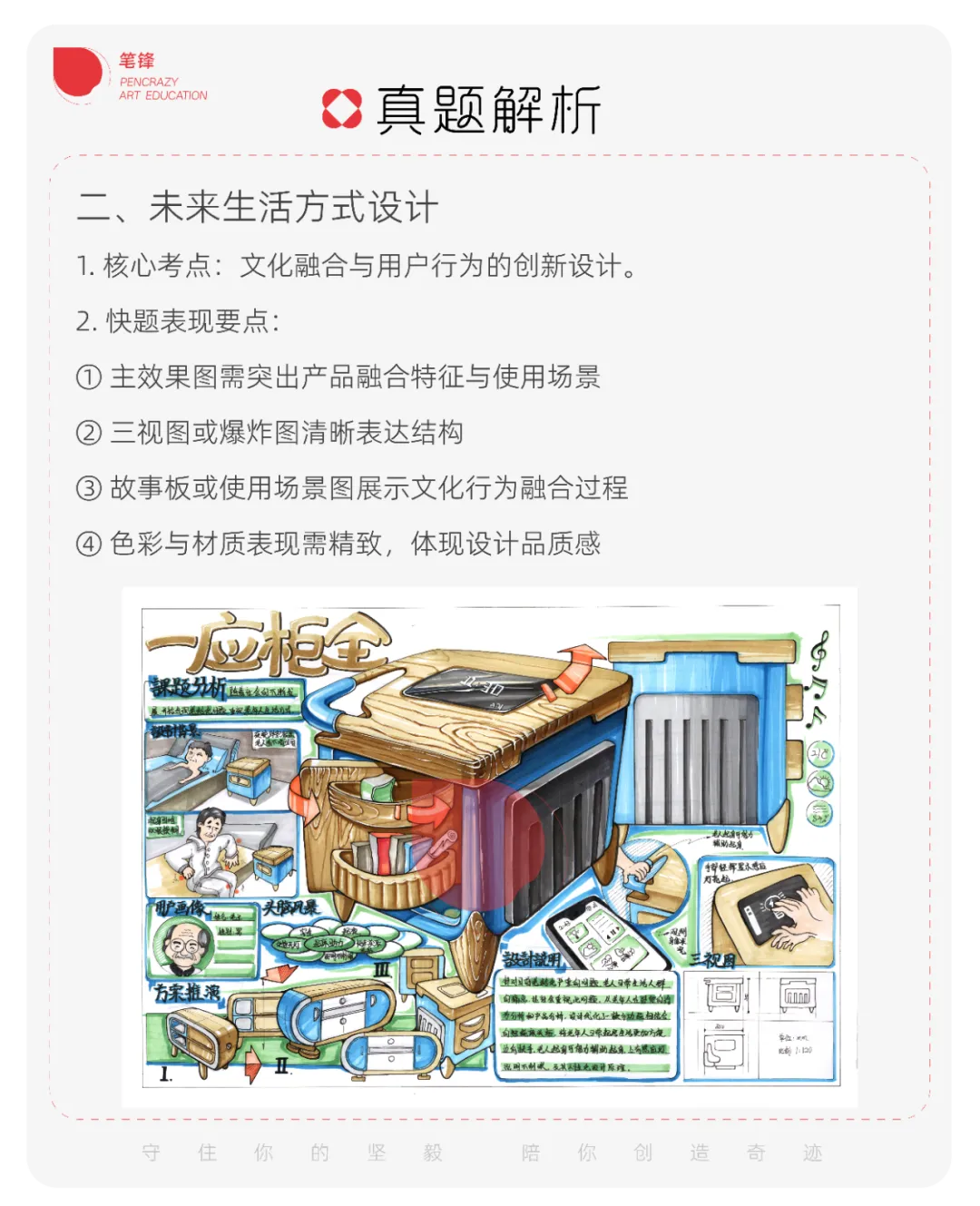 「笔锋 · 真题解析」北京工业大学:2026年设计学、设计手绘理论解析 第10张 「笔锋 · 真题解析」北京工业大学:2026年设计学、设计手绘理论解析 第10张