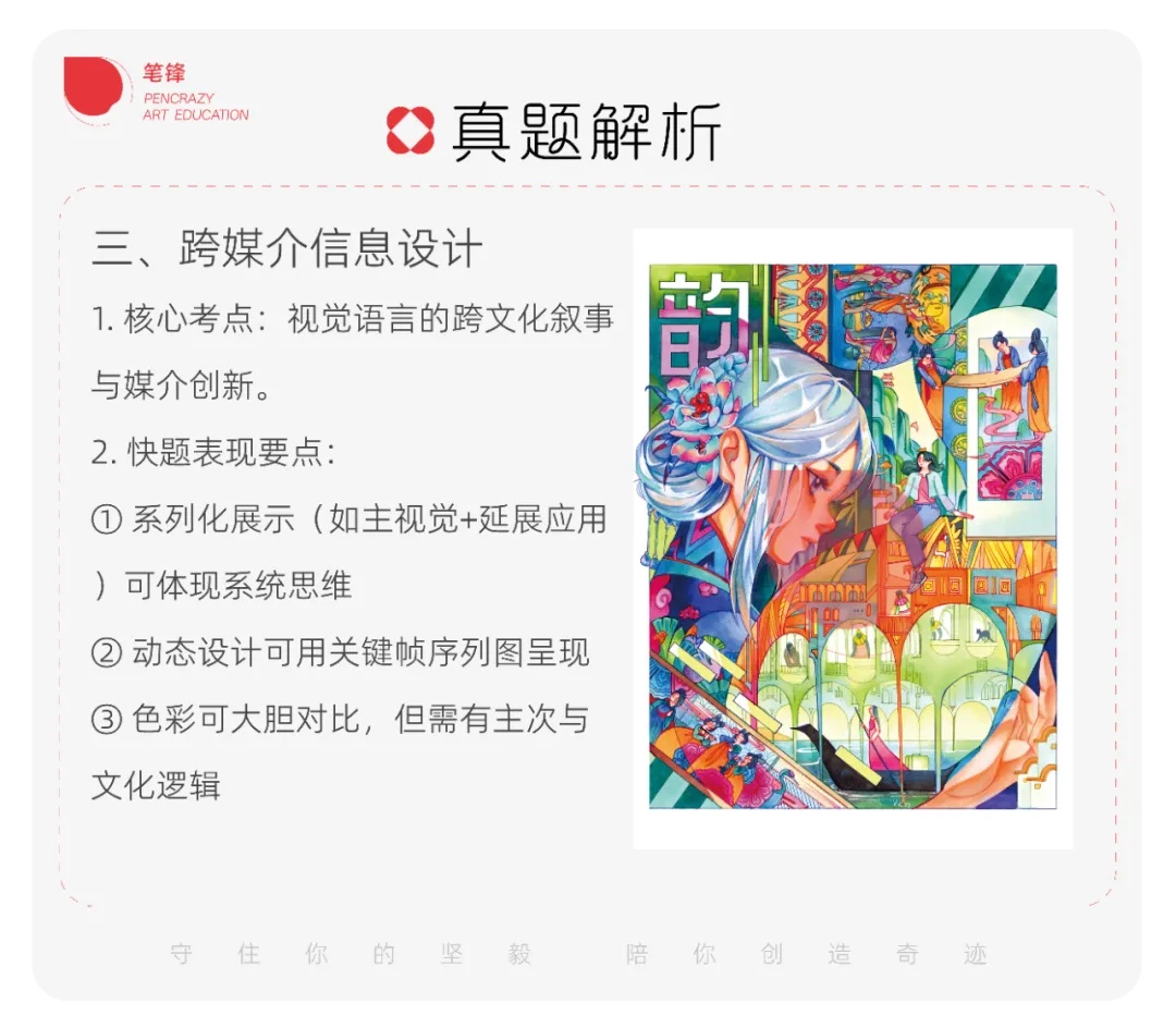 「笔锋 · 真题解析」北京工业大学:2026年设计学、设计手绘理论解析 第11张 「笔锋 · 真题解析」北京工业大学:2026年设计学、设计手绘理论解析 第11张