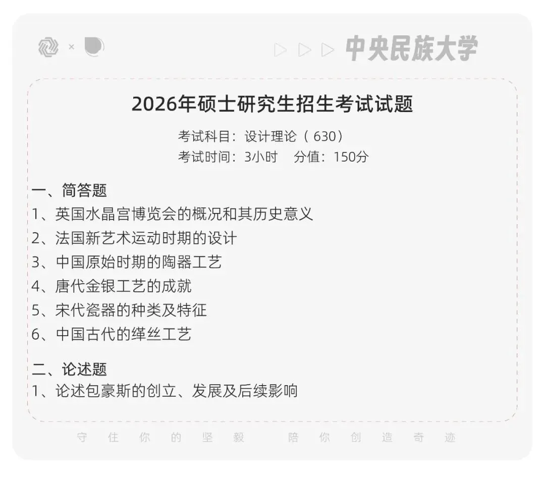 「笔锋 · 真题解析」2026中央民族大学630理论真题解析 第6张