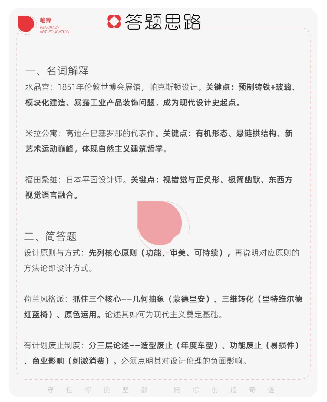 「笔锋 · 真题解析」北京工业大学:2026年设计学、设计手绘理论解析 第15张 「笔锋 · 真题解析」北京工业大学:2026年设计学、设计手绘理论解析 第15张