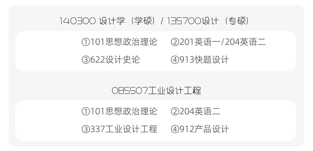 「笔锋 · 真题解析」北京工业大学:2026年设计学、设计手绘理论解析 第22张 「笔锋 · 真题解析」北京工业大学:2026年设计学、设计手绘理论解析 第22张