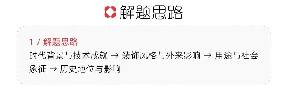 「笔锋 · 真题解析」2026中央民族大学630理论真题解析 第22张