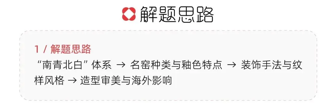 「笔锋 · 真题解析」2026中央民族大学630理论真题解析 第26张