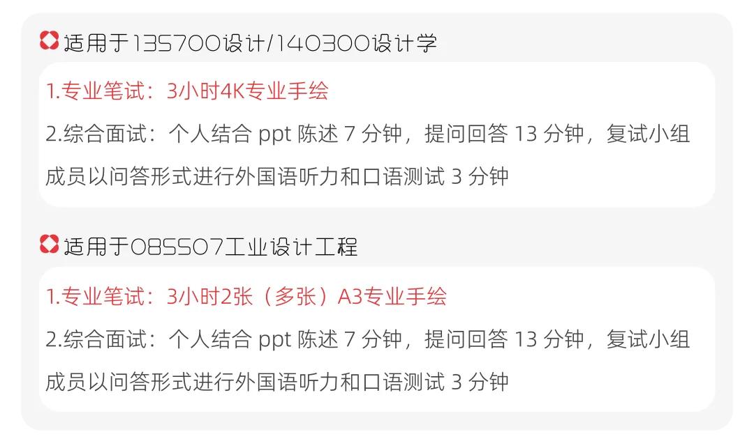 「笔锋 · 真题解析」北京工业大学:2026年设计学、设计手绘理论解析 第31张 「笔锋 · 真题解析」北京工业大学:2026年设计学、设计手绘理论解析 第31张