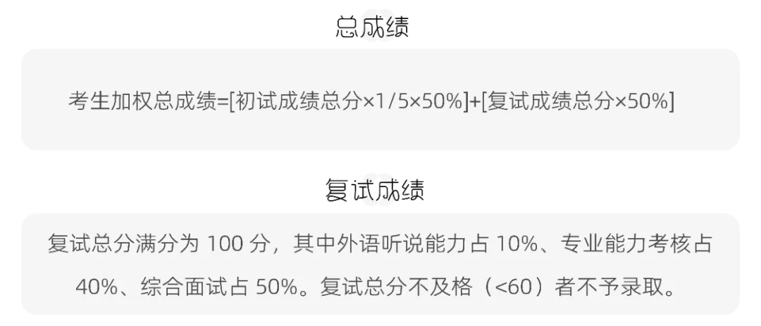 「笔锋 · 真题解析」北京工业大学:2026年设计学、设计手绘理论解析 第33张 「笔锋 · 真题解析」北京工业大学:2026年设计学、设计手绘理论解析 第33张