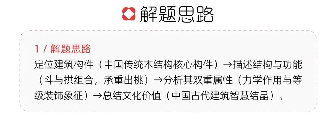 「笔锋 · 真题解析」2026北京师范大学728理论真题解析 第30张