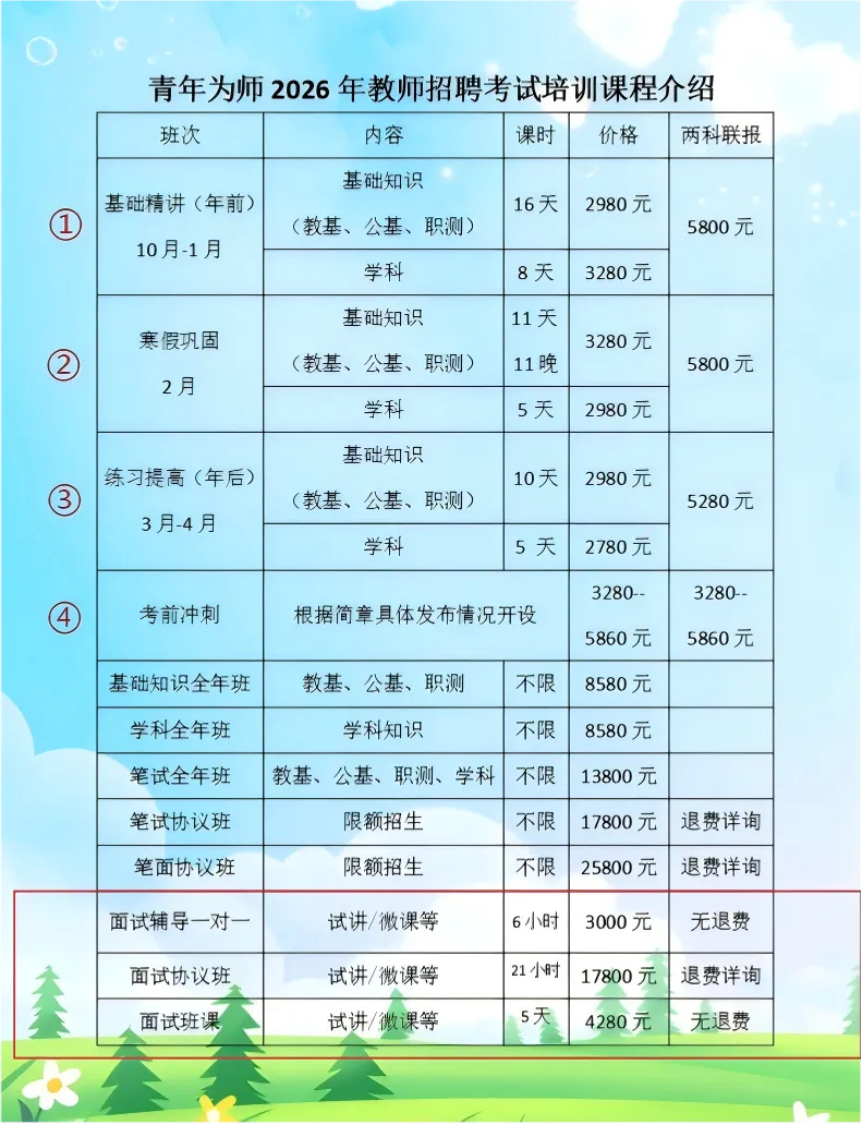 2026年5月10日济南教师编统考真题.解析(第一部分) 第5张