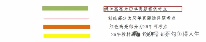 26一建备考新赛道|我把5年真题“绣”进了电子教材里【3.1 持续更新中】 第1张