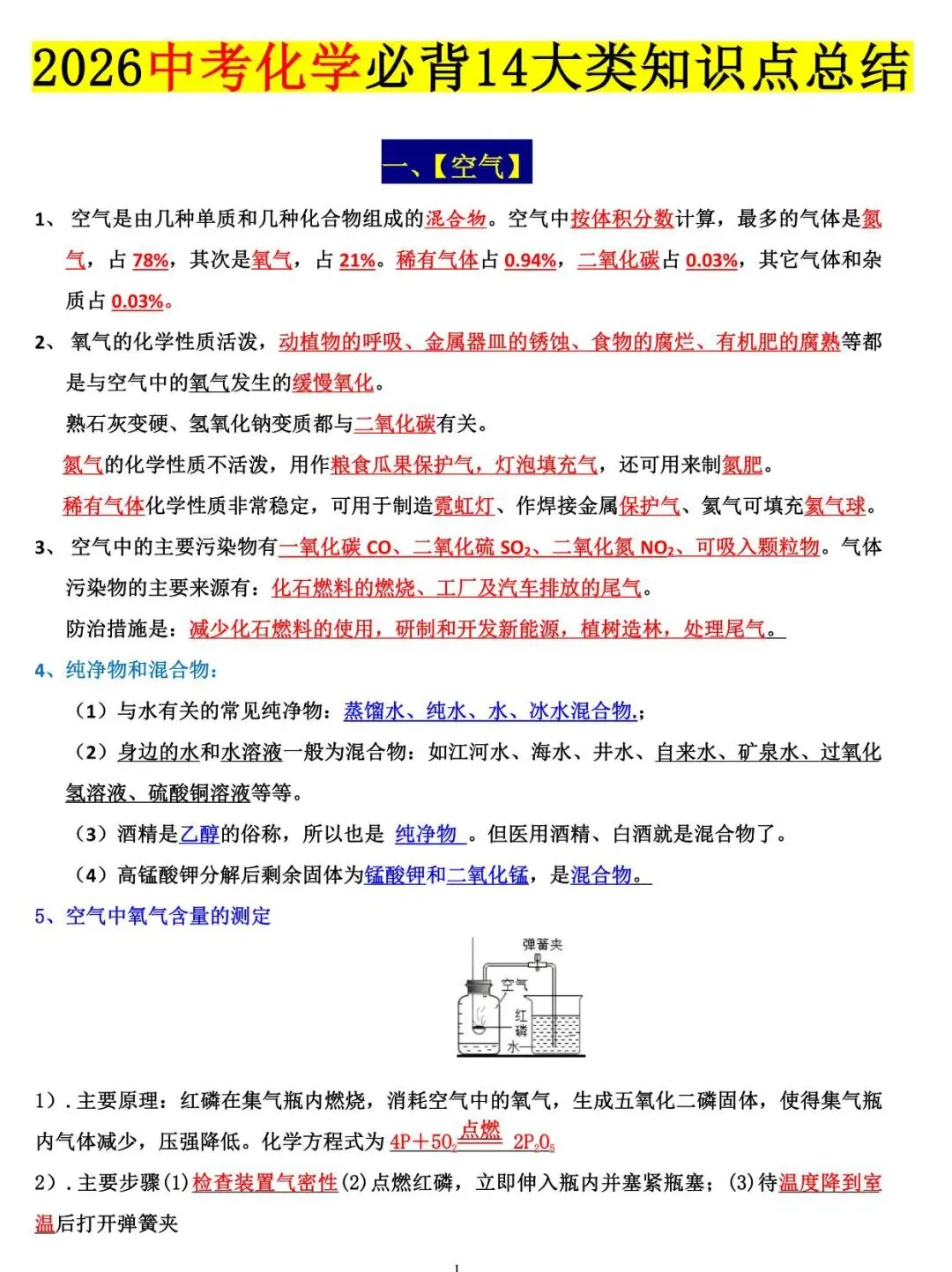 2026中考化学必背14大类知识点总结 第1张