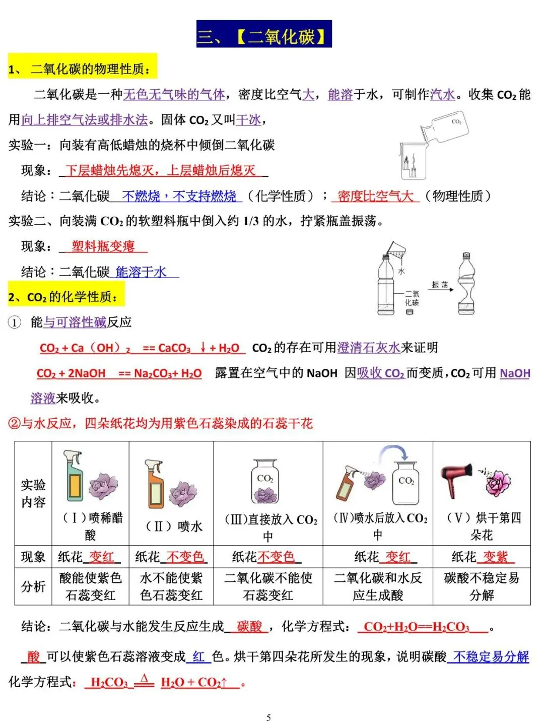 2026中考化学必背14大类知识点总结 第5张
