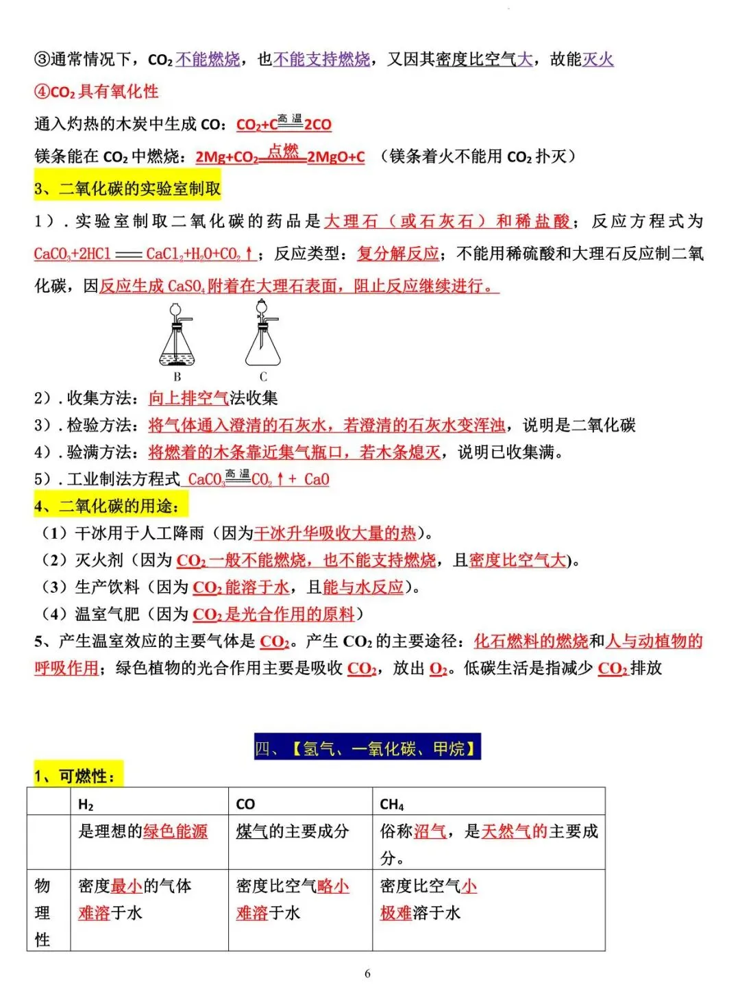 2026中考化学必背14大类知识点总结 第6张