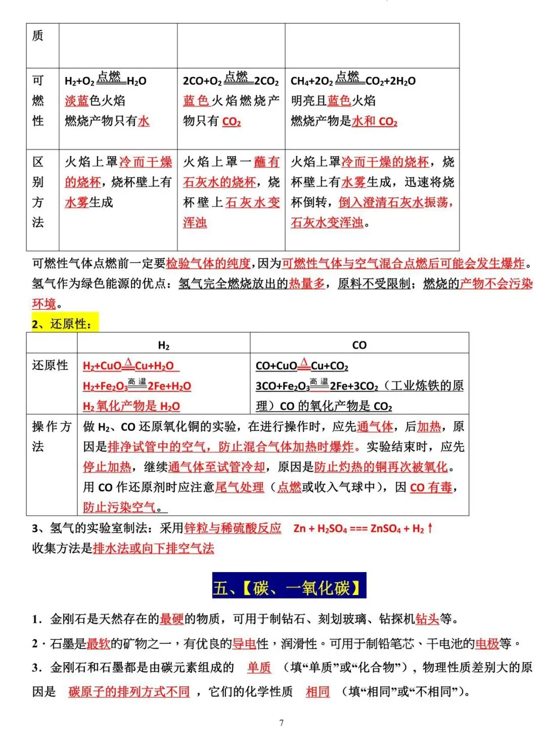 2026中考化学必背14大类知识点总结 第7张