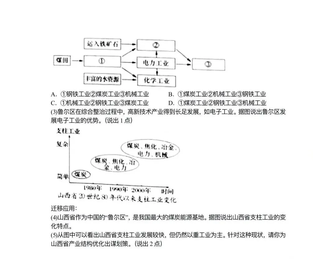 烟台中考地理往年真题试卷(含答案) 第21张