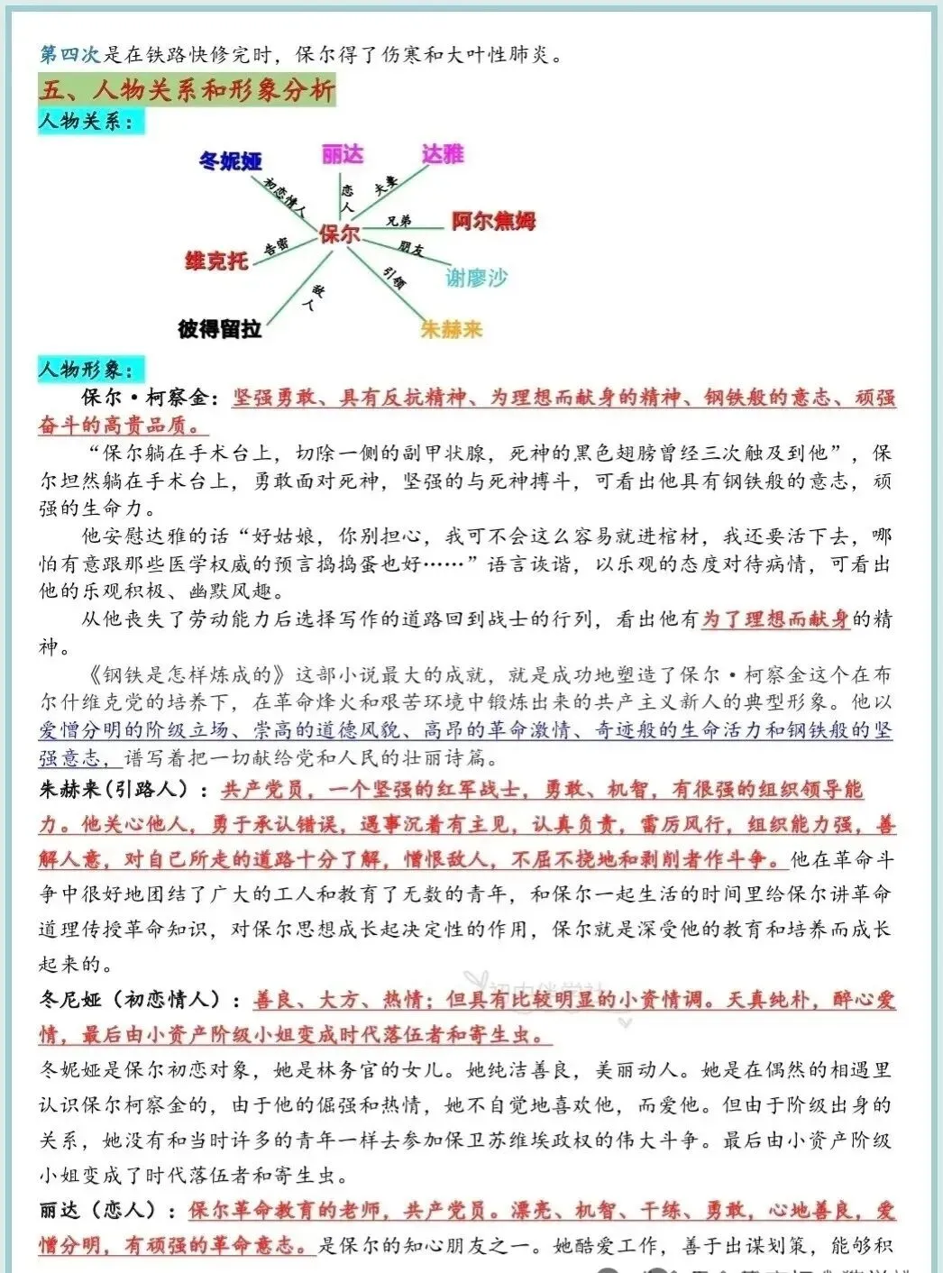 《钢铁是怎样炼成的》名著考点及精选真题 第3张