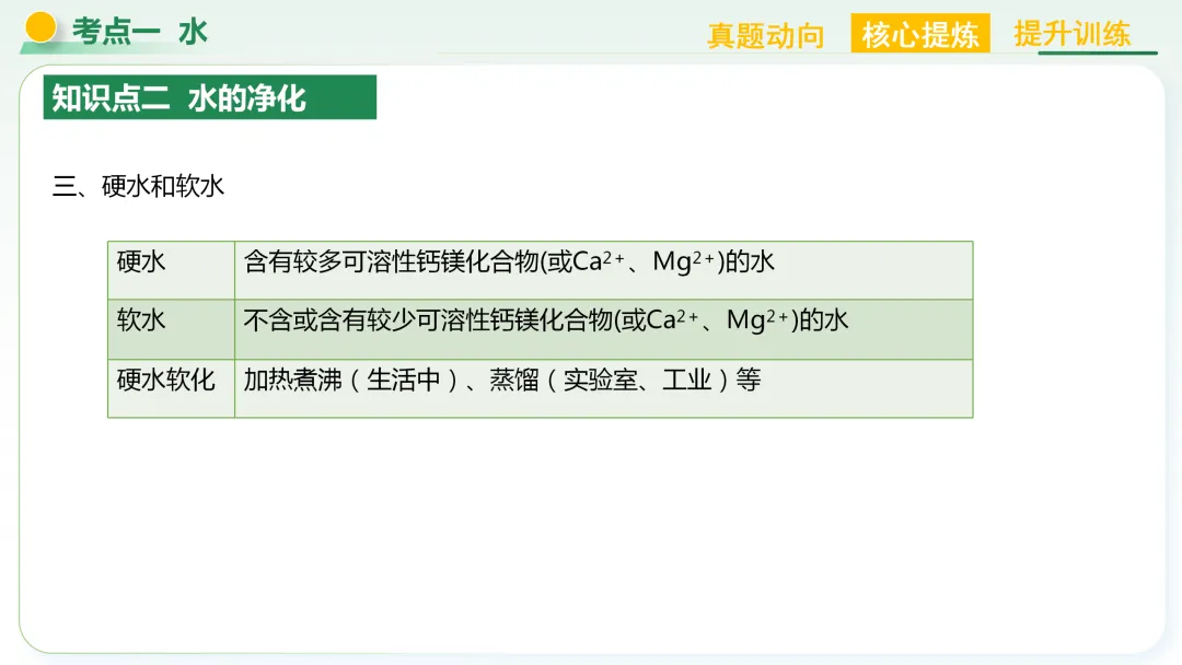 【中考总复习主题二——物质的性质和应用(水和溶液)】 第11张
