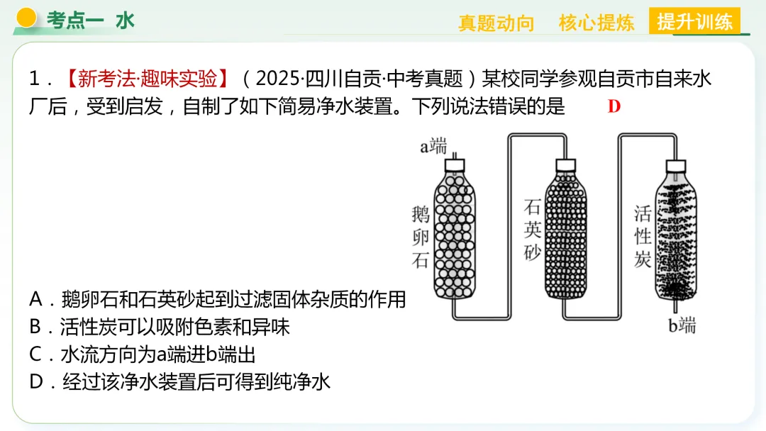 【中考总复习主题二——物质的性质和应用(水和溶液)】 第14张