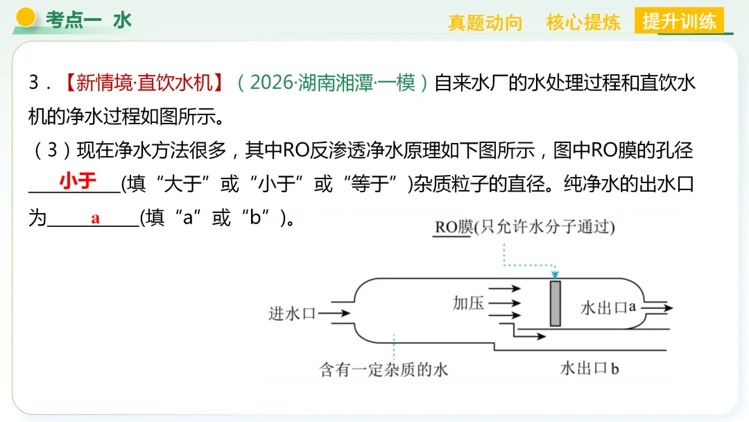 【中考总复习主题二——物质的性质和应用(水和溶液)】 第16张