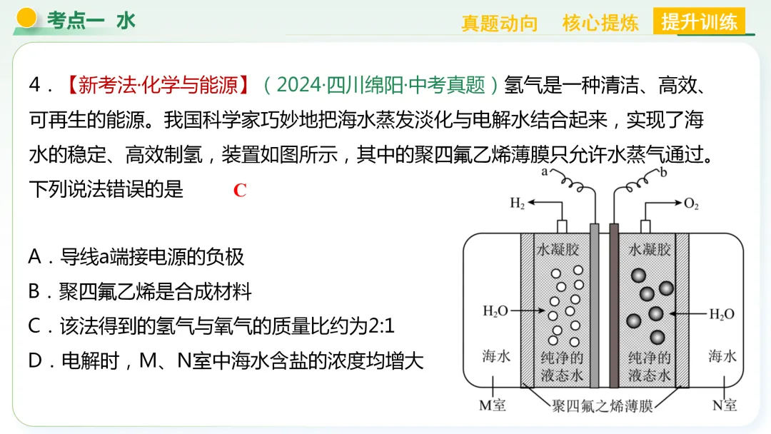 【中考总复习主题二——物质的性质和应用(水和溶液)】 第17张