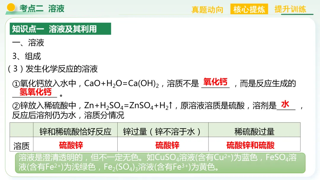 【中考总复习主题二——物质的性质和应用(水和溶液)】 第20张