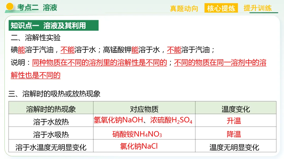【中考总复习主题二——物质的性质和应用(水和溶液)】 第21张