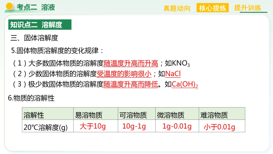【中考总复习主题二——物质的性质和应用(水和溶液)】 第27张