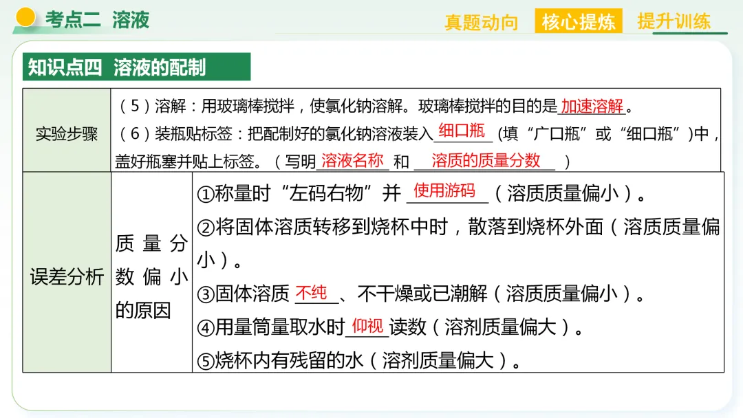 【中考总复习主题二——物质的性质和应用(水和溶液)】 第35张