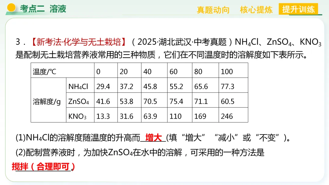 【中考总复习主题二——物质的性质和应用(水和溶液)】 第39张