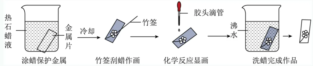中考新题型练习58 第9张