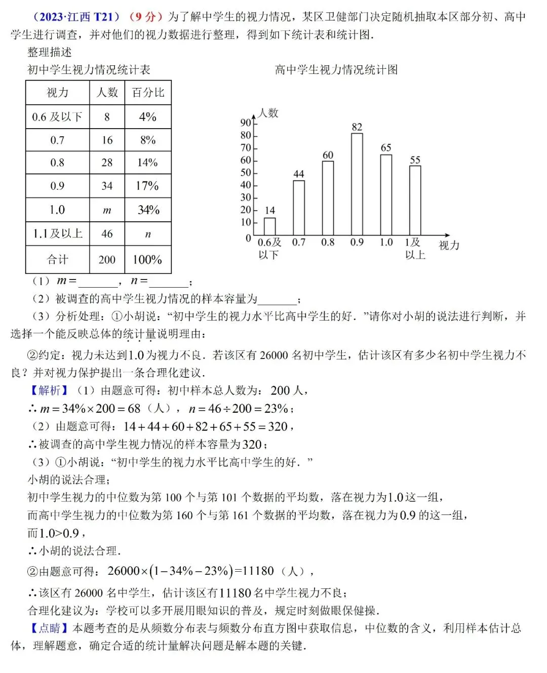 2026年江西中考数学(统计)五年真题 + 评析 第4张 2026年江西中考数学(统计)五年真题 + 评析 第4张