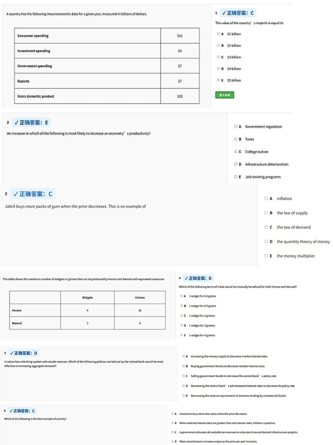 2026年AP宏观经济学/微观经济学真题及答案PDF电子版分享~ 第1张