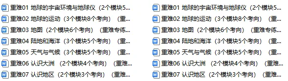 2026年中考地理二轮复习(重难点+热点)专练,打印一份给孩子,考试轻松突破90分! 第3张