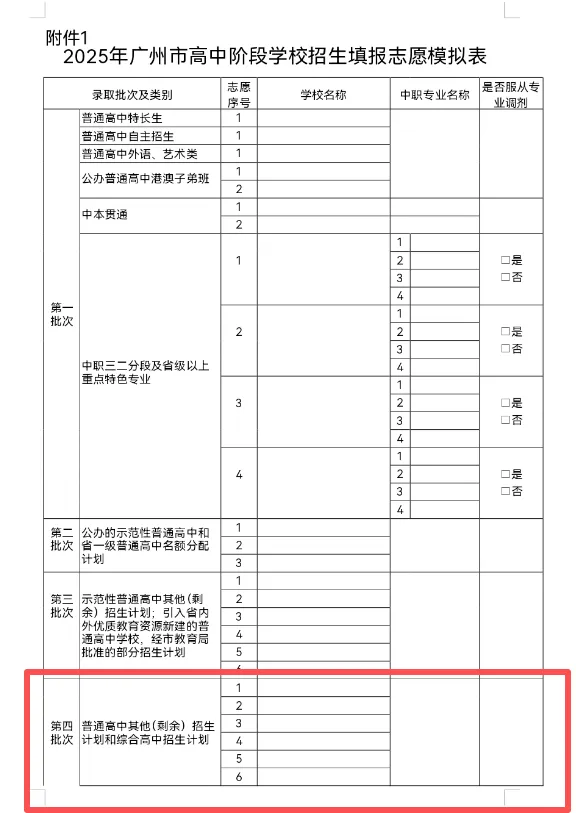 中考知多少?|广州中考第四批次(统招) 报名条件/录取规则/分数/流程/注意事项 详细解读 第4张