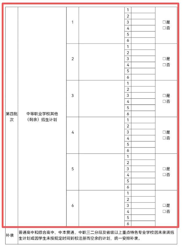中考知多少?|广州中考第四批次(统招) 报名条件/录取规则/分数/流程/注意事项 详细解读 第5张