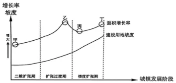2026年苏锡常高三三模地理试卷 第7张