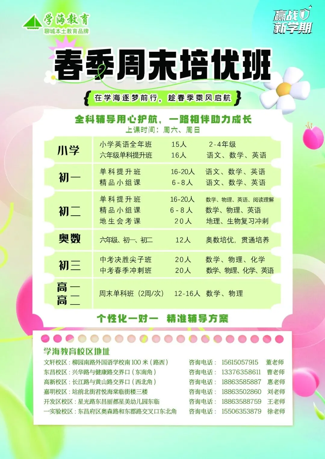 速查!聊城中考信息科技成绩已可查询! 第3张