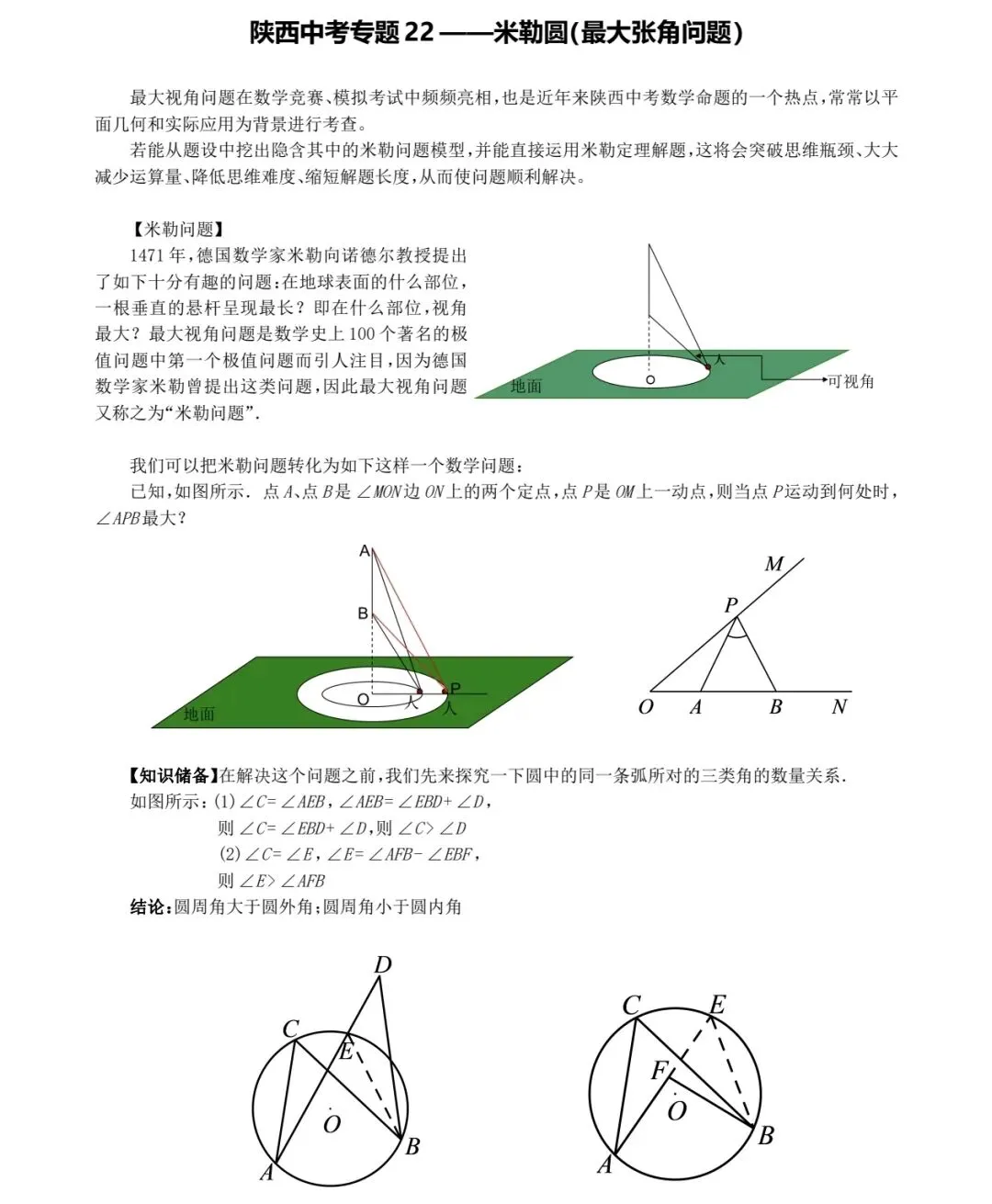 中考压轴题之最大张角—米勒圆 第1张