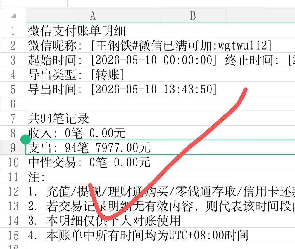 26年刚考完!根据钢铁收集到的物理真题,和家长们说一下特长生目前的情况和趋势. 第2张